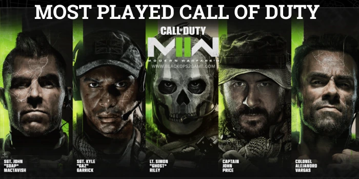 Most Played Call Of Duty Right Now [Most Active Call Of Duty]